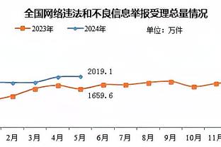 开云官方在线登录网址是什么截图2