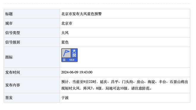 国足近5次A级比赛对塔吉克斯坦不败，4胜1平&进9球丢1球