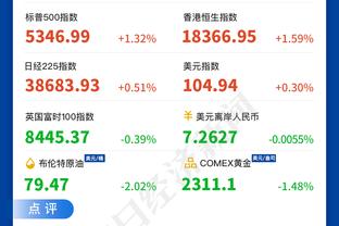 存在感不足！霍伊伦本场数据：2射1正，1次错失良机，评分6.3分